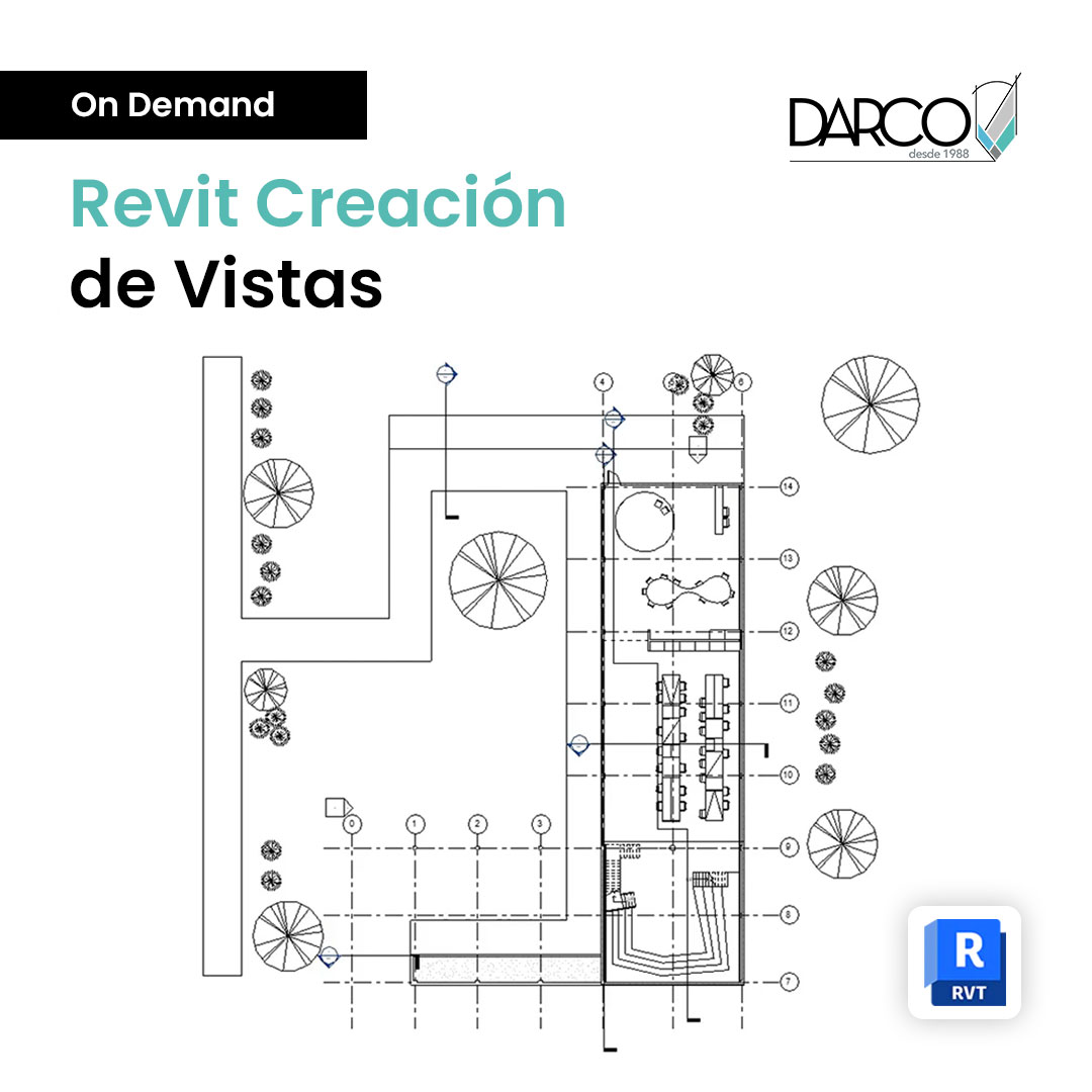 Revit, Creación de vistas y comandos de edición