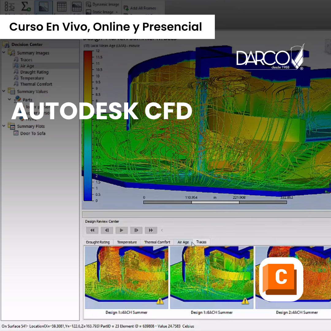 Autodesk CFD